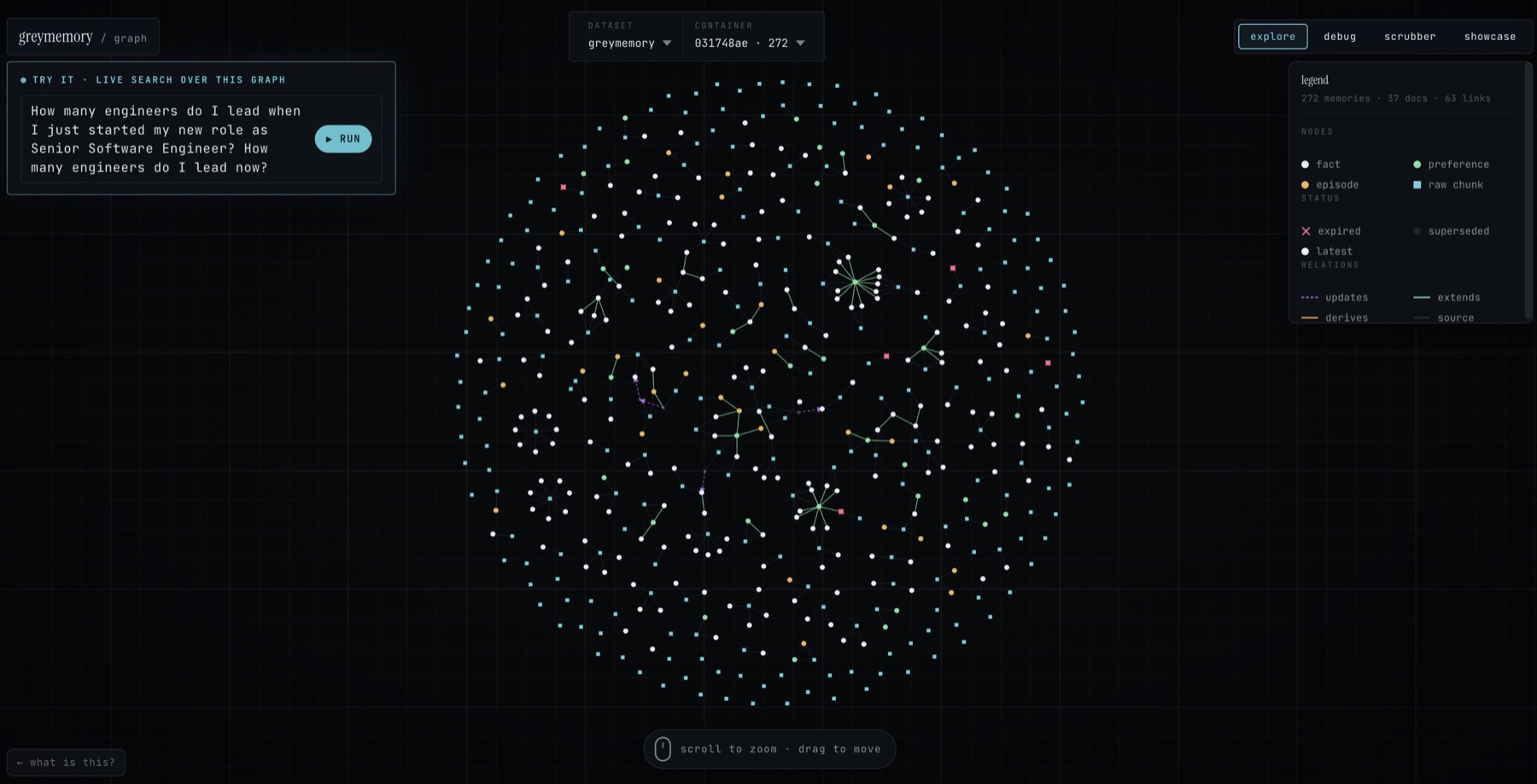 Greymemory knowledge graph — 272 memories, 37 docs, 63 links; nodes coloured by type